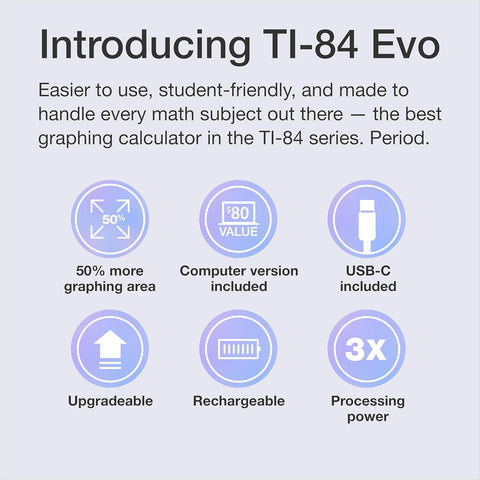 آلة حاسبة من شركة تكساس TI - 84 Blus